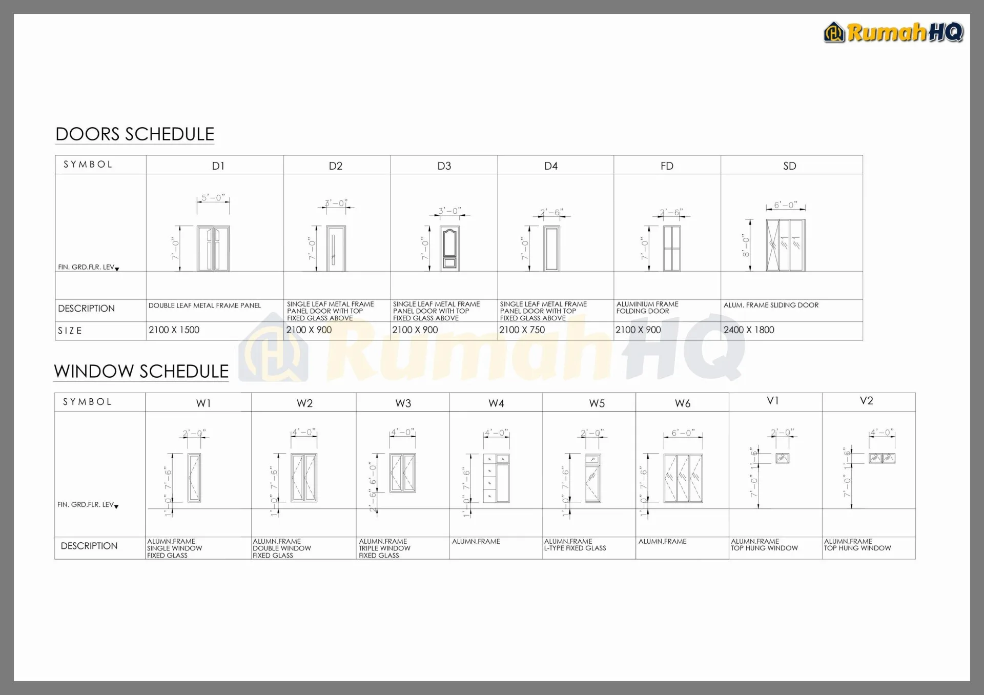 RHQ-A5-01 22 Image gallery image