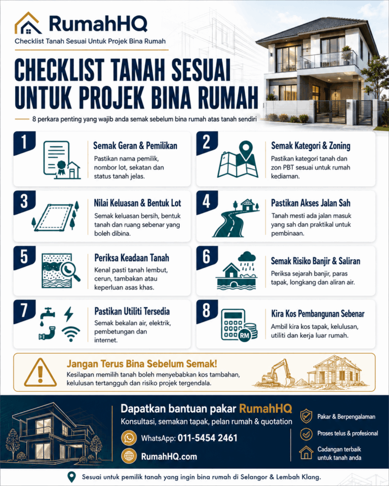 Checklist Tanah Sesuai Untuk Projek Bina Rumah di Malaysia 1