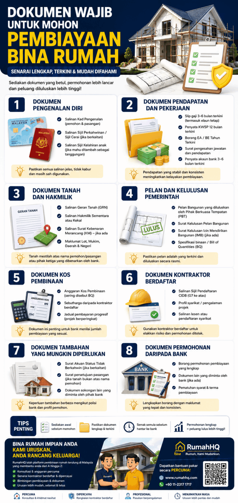 Jangan Mohon Dulu! Ini Senarai Dokumen Wajib Pembiayaan Bina Rumah Yang Boleh Tentukan Lulus Atau Tertangguh | RumahHQ 5 pj